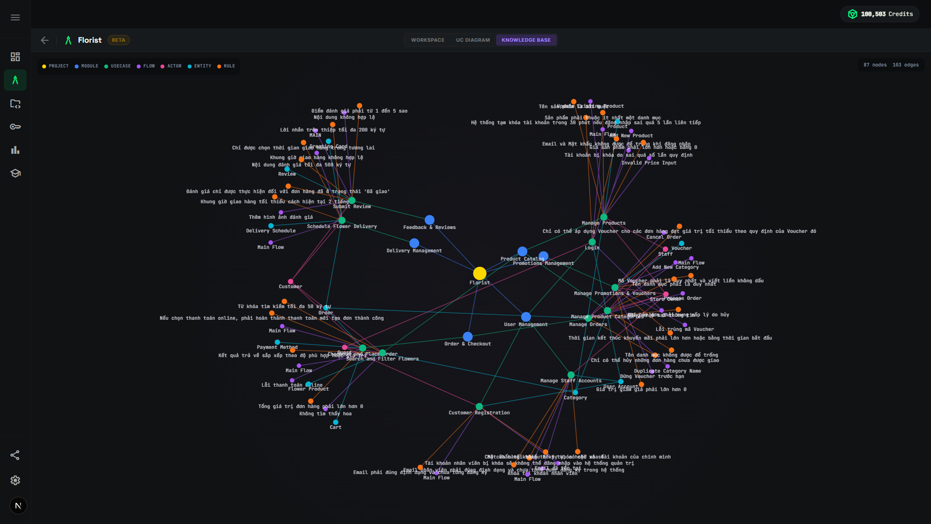 Knowledge Base Demo